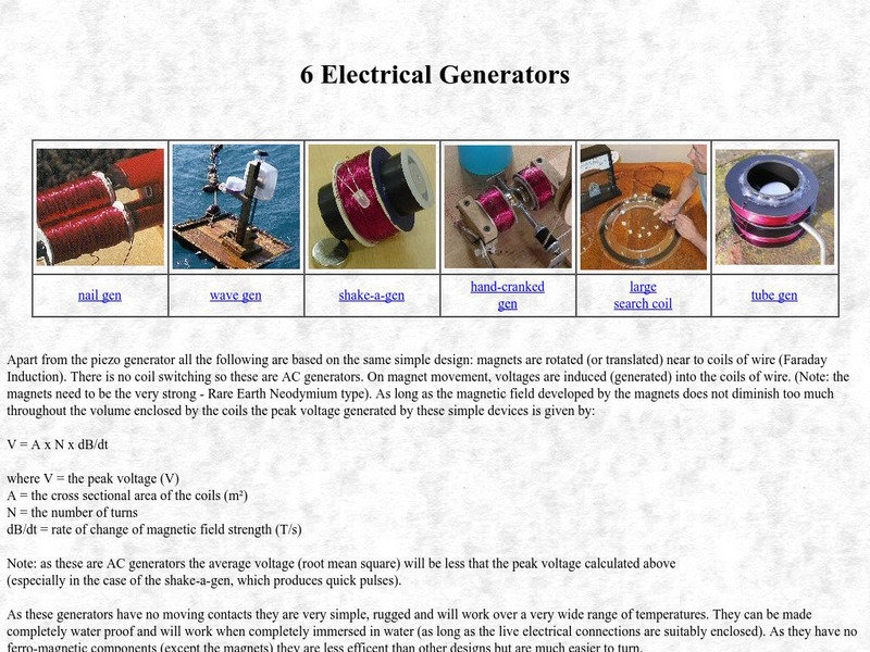 Creative Science Centre: 6 Generators Website Creative Science Centre: 6 Generators Website
