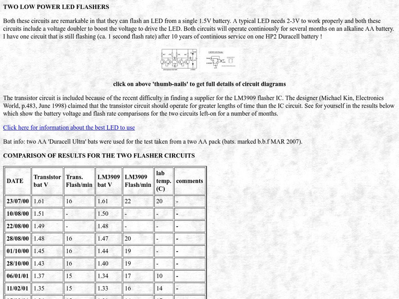 Creative Science Centre: Two Low Power Led Flashers Article Creative Science Centre: Two Low Power Led Flashers Article