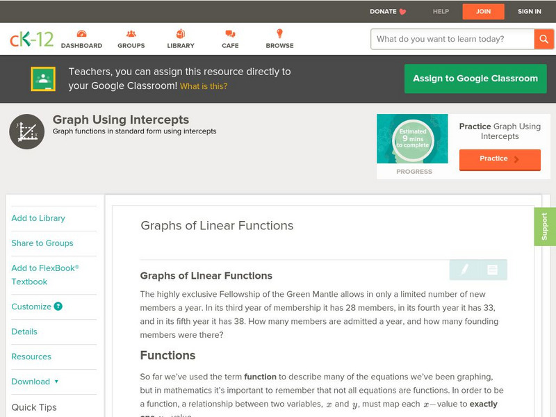 Ck 12: Algebra: Graph Using Intercepts: Graphs of Linear Functions Unit Plan Ck 12: Algebra: Graph Using Intercepts: Graphs of Linear Functions Unit Plan