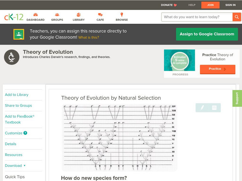 Ck 12: Biology: Theory of Evolution by Natural Selection Unit Plan Ck 12: Biology: Theory of Evolution by Natural Selection Unit Plan
