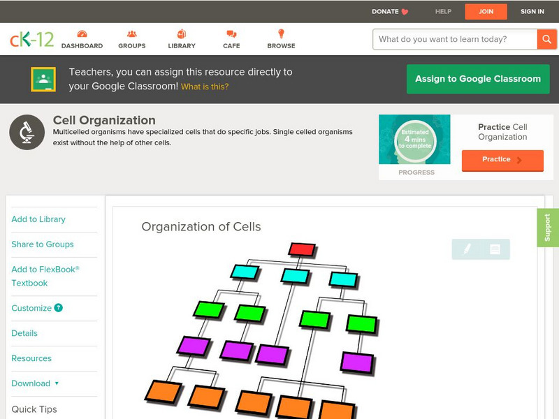 Ck 12: Biology: Organization of Cells Unit Plan Ck 12: Biology: Organization of Cells Unit Plan
