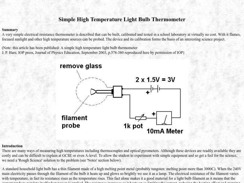 Creative Science Centre: Simple High Temperature Light Bulb Thermometer Article Creative Science Centre: Simple High Temperature Light Bulb Thermometer Article
