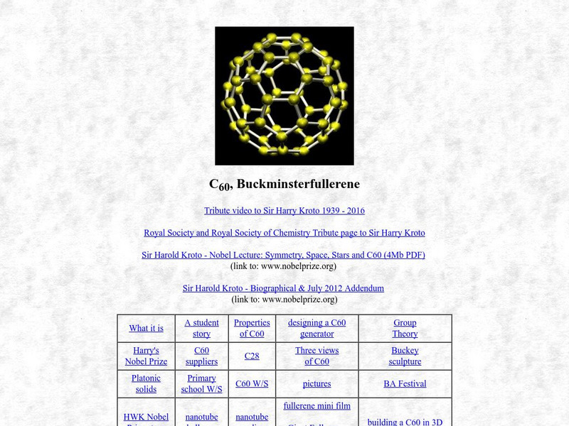 Creative Science Centre: C60, Buckminsterfullerene Website Creative Science Centre: C60, Buckminsterfullerene Website