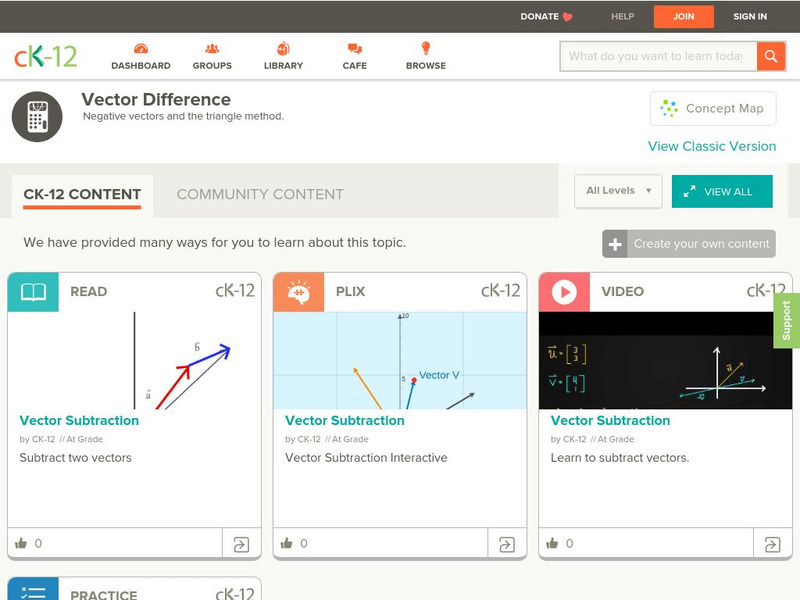 Ck 12: Vector Subtraction Unit Plan Ck 12: Vector Subtraction Unit Plan