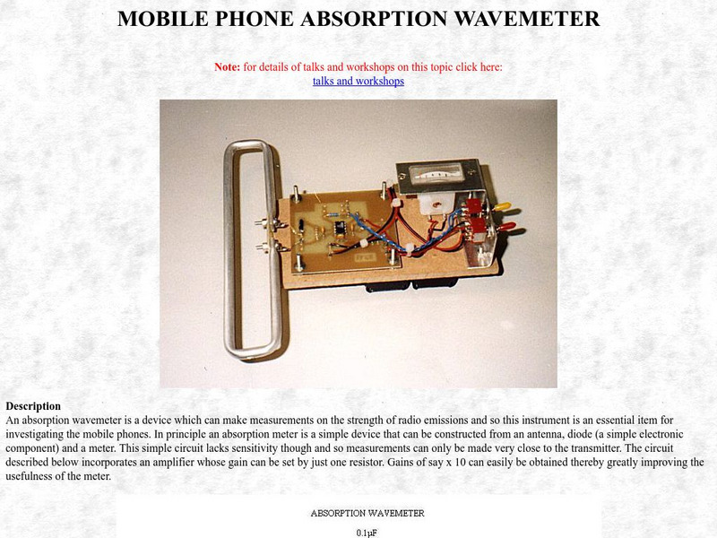 Creative Science Centre: Mobile Phone Absorption Wavemeter Website