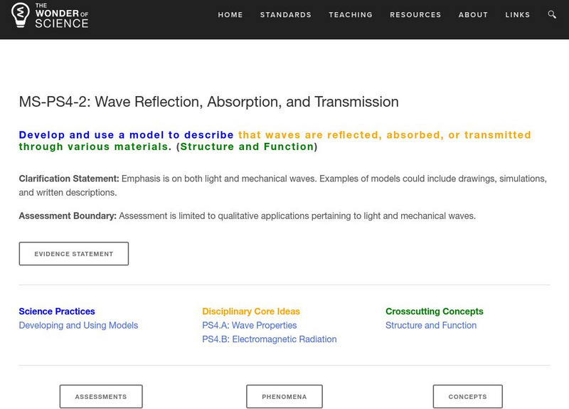 The Wonder of Science: Ms Ps4 2: Wave Reflection, Absorption, and Transmission Lesson Plan