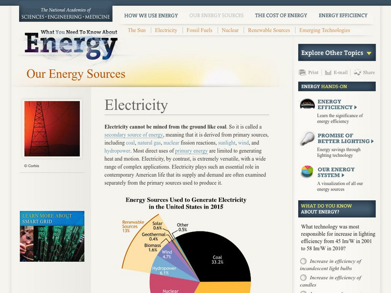 The National Academies: Our Energy Sources: Electricity Website The National Academies: Our Energy Sources: Electricity Website