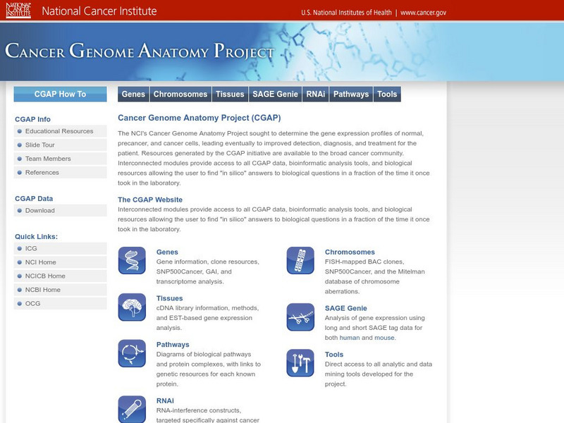 The Cancer Genome Anatomy Project Handout The Cancer Genome Anatomy Project Handout