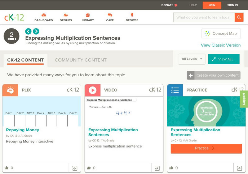 Ck 12: Elem Math: Expressing Multiplication Sentences Unit Plan Ck 12: Elem Math: Expressing Multiplication Sentences Unit Plan