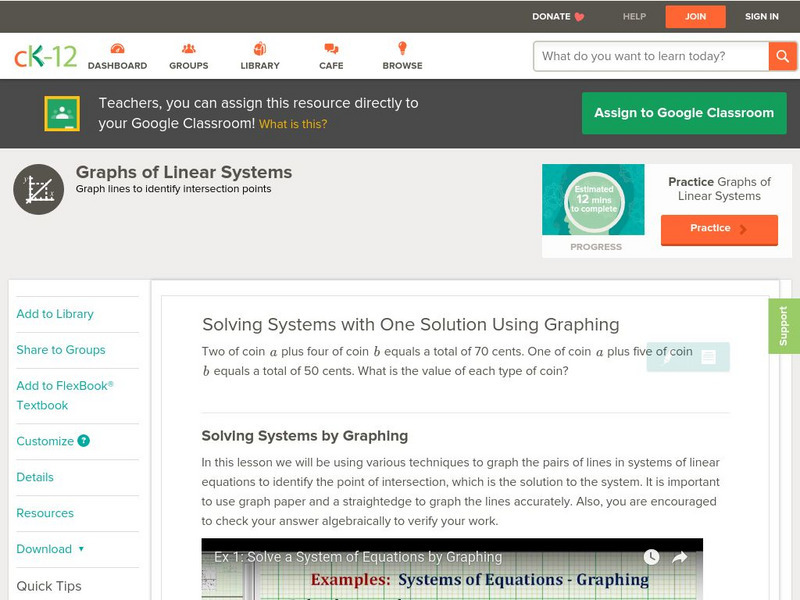 Ck 12: Algebra: Graphs of Linear Systems Unit Plan Ck 12: Algebra: Graphs of Linear Systems Unit Plan