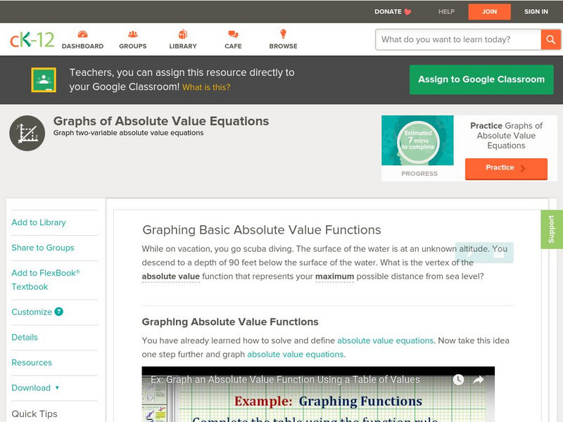 Ck 12: Algebra: Graphs of Absolute Value Equations Unit Plan Ck 12: Algebra: Graphs of Absolute Value Equations Unit Plan