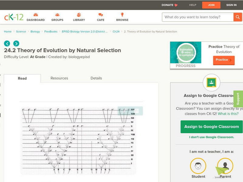 Ck 12: Episd: Theory of Evolution by Natural Selection Unit Plan Ck 12: Episd: Theory of Evolution by Natural Selection Unit Plan