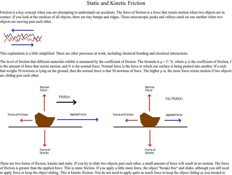 University of Alaska Fairbanks: Static and Kinetic Friction Handout University of Alaska Fairbanks: Static and Kinetic Friction Handout
