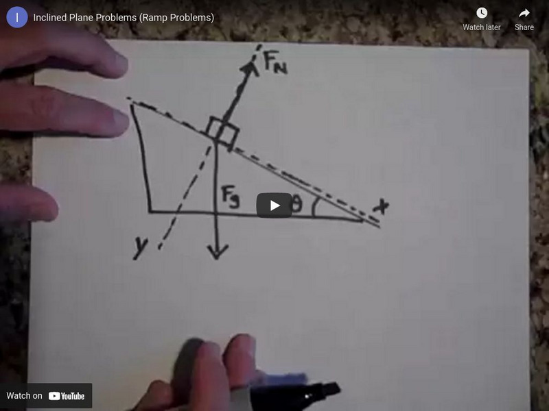Ap Physics Lectures: Inclined Plane Problems (Ramp Problems) Instructional Video Ap Physics Lectures: Inclined Plane Problems (Ramp Problems) Instructional Video