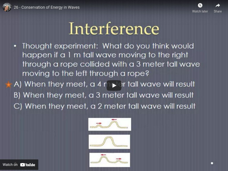 Conservation of Energy in Waves Instructional Video Conservation of Energy in Waves Instructional Video