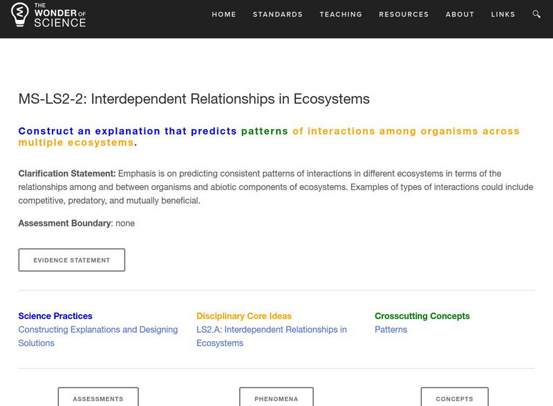 The Wonder of Science: Ms Ls2 2: Interdependent Relationships in Ecosystems Lesson Plan The Wonder of Science: Ms Ls2 2: Interdependent Relationships in Ecosystems Lesson Plan