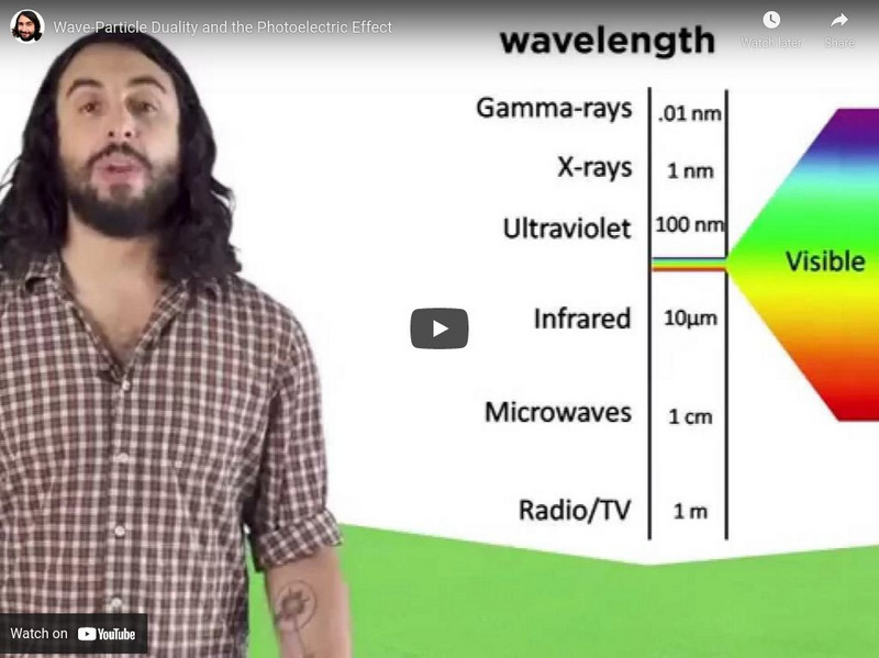 Professor Dave Explains: Wave Particle Duality and the Photoelectric Effect Instructional Video Professor Dave Explains: Wave Particle Duality and the Photoelectric Effect Instructional Video