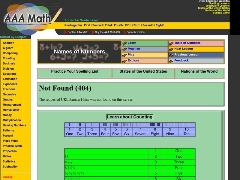 Aaa Math: Names of Numbers Unit Plan Aaa Math: Names of Numbers Unit Plan