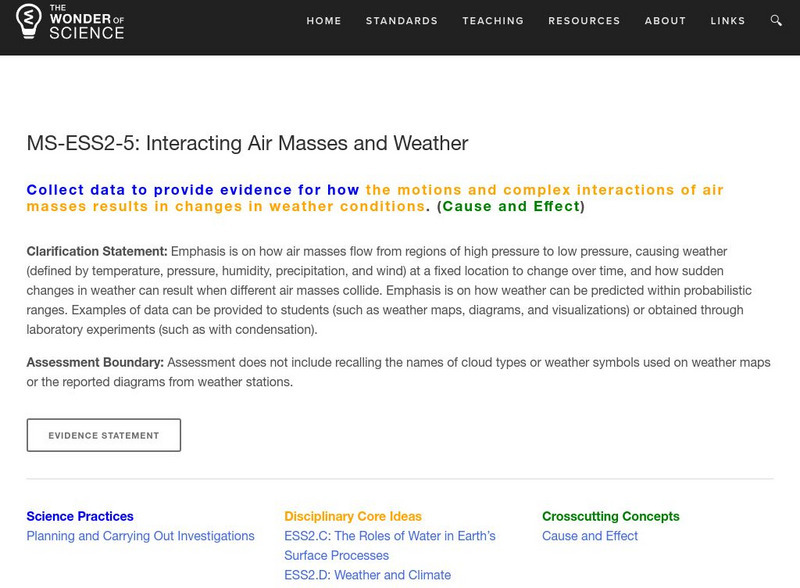 The Wonder of Science: Ms Ess2 5: Interacting Air Masses and Weather Lesson Plan