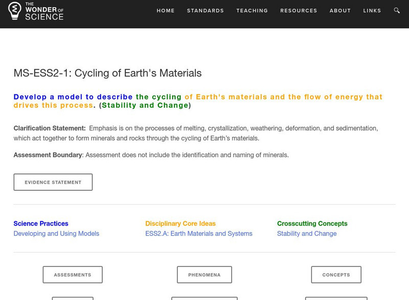 The Wonder of Science: Ms Ess2 1: Cycling of Earth's Materials Lesson Plan The Wonder of Science: Ms Ess2 1: Cycling of Earth's Materials Lesson Plan