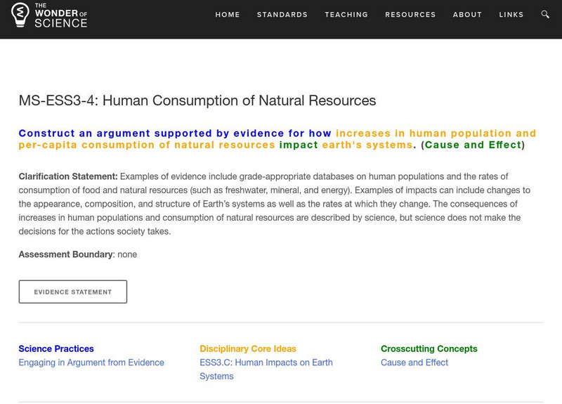 The Wonder of Science: Ms Ess3 4: Human Consumption of Natural Resources Lesson Plan