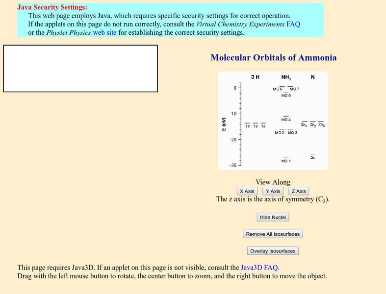 Davidson College: Molecular Orbitals of Ammonia Interactive Davidson College: Molecular Orbitals of Ammonia Interactive