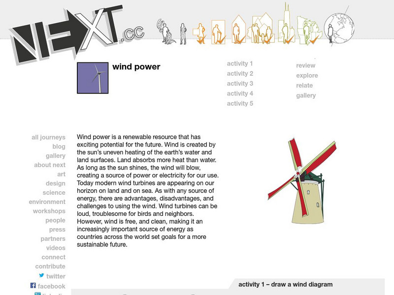 Next: Wind Power Unit Plan Next: Wind Power Unit Plan