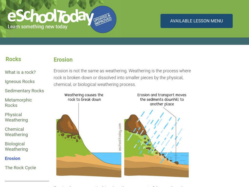 E School Today: Erosion Handout E School Today: Erosion Handout