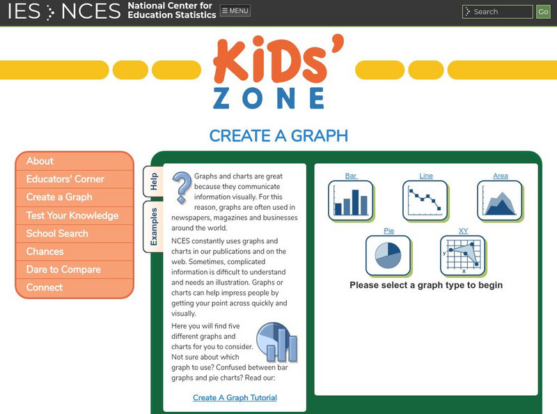 Nces's Create a Graph: Bar Graph Interactive Nces's Create a Graph: Bar Graph Interactive
