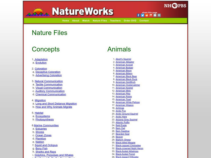 Nh Pbs: Nature Works: Nature Files Website Nh Pbs: Nature Works: Nature Files Website