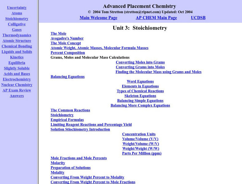 Tom Stretton's Advanced Placement Chemistry: Stoichiometry eBook Tom Stretton's Advanced Placement Chemistry: Stoichiometry eBook
