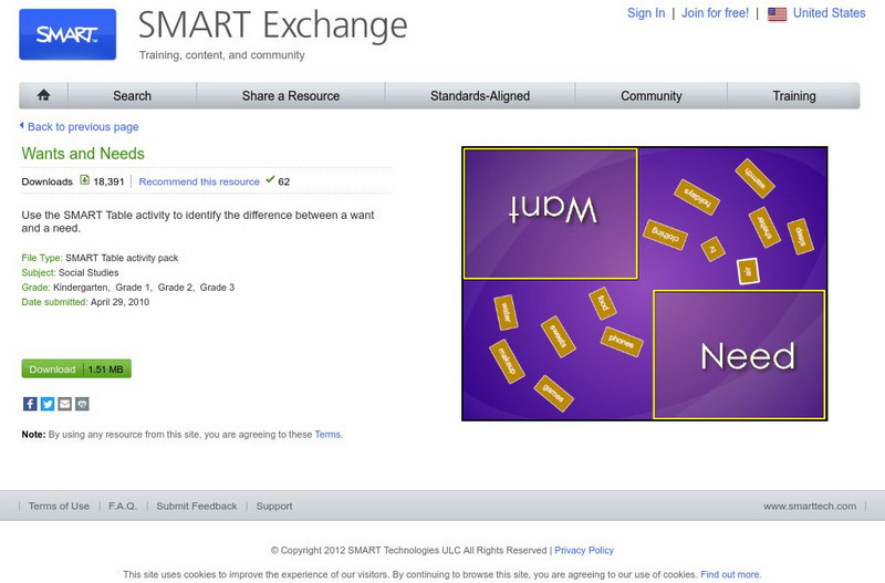 Smart: Wants and Needs Whiteboard Smart: Wants and Needs Whiteboard