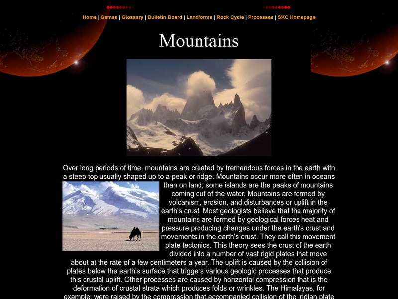 Southern Kings Consolidated School: Mountains Unit Plan Southern Kings Consolidated School: Mountains Unit Plan