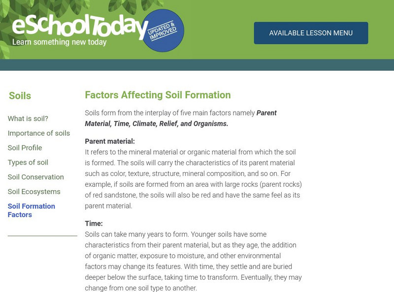 E School Today: Factors Affecting Soil Formation Handout