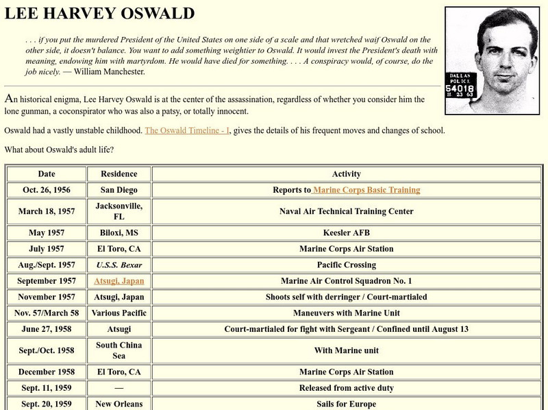 Marquett University: Lee Harvey Oswald Website Marquett University: Lee Harvey Oswald Website