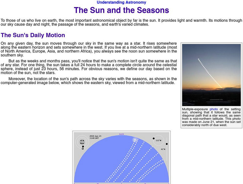 Weber State University: The Sun and the Seasons Article Weber State University: The Sun and the Seasons Article