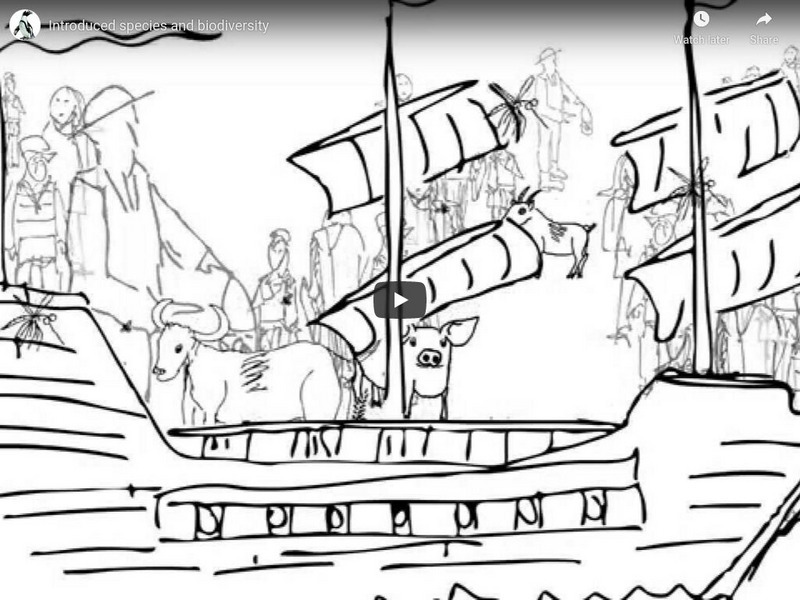 California Academy of Sciences: Introduced Species and Biodiversity Instructional Video California Academy of Sciences: Introduced Species and Biodiversity Instructional Video