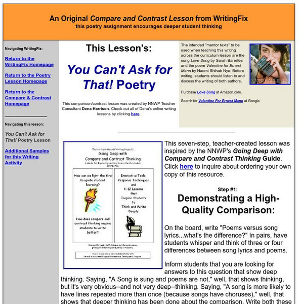 Writing Fix: Compare and Contrast Lesson: You Can't Ask for That! Poetry Lesson Plan Writing Fix: Compare and Contrast Lesson: You Can't Ask for That! Poetry Lesson Plan