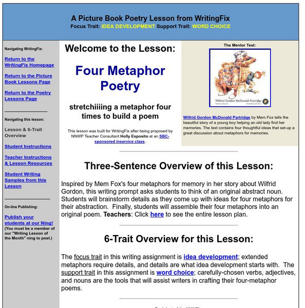 Writing Fix: Voice Building Poetry Lesson: Four Metaphor Poetry Lesson Plan Writing Fix: Voice Building Poetry Lesson: Four Metaphor Poetry Lesson Plan