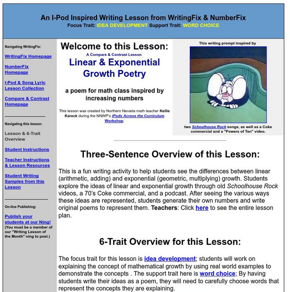 Writing Fix:i Pod Inspired Writing Lesson:linear & Exponential Growth Poetry Lesson Plan Writing Fix:i Pod Inspired Writing Lesson:linear & Exponential Growth Poetry Lesson Plan