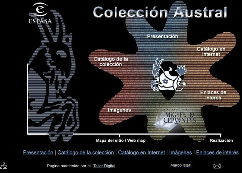 Biblioteca Virtual Miguel De Cervantes: Coleccion Austral Handout Biblioteca Virtual Miguel De Cervantes: Coleccion Austral Handout