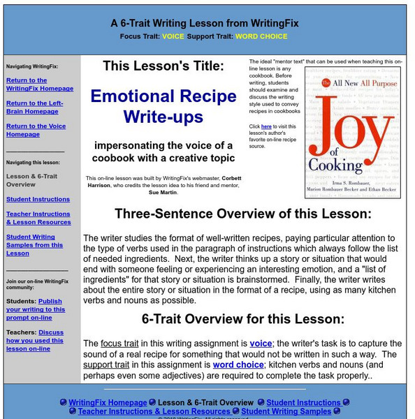 Writing Fix: A 6 Trait Writing Lesson: Emotional Recipe Write Ups Lesson Plan Writing Fix: A 6 Trait Writing Lesson: Emotional Recipe Write Ups Lesson Plan