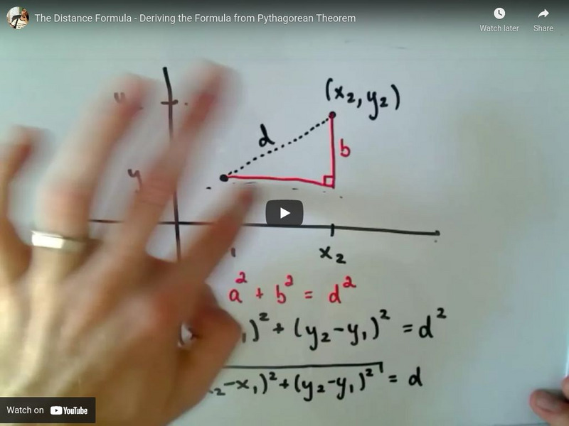 Patrick Jmt: The Distance Formula Instructional Video