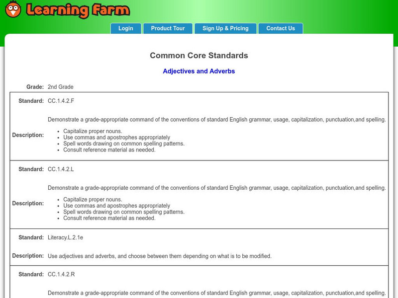 Learning Farm: Common Core Standards Adjectives and Adverbs Interactive Learning Farm: Common Core Standards Adjectives and Adverbs Interactive