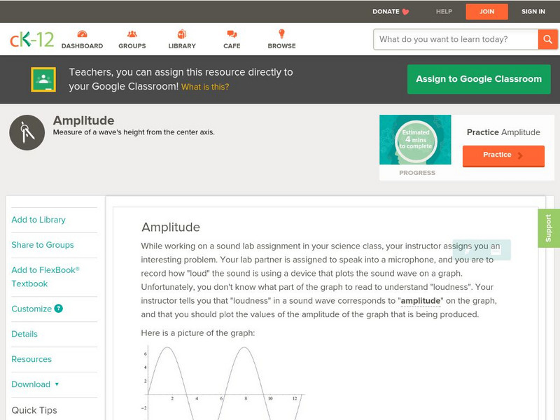 Ck 12: Trigonometry: Amplitude Unit Plan Ck 12: Trigonometry: Amplitude Unit Plan