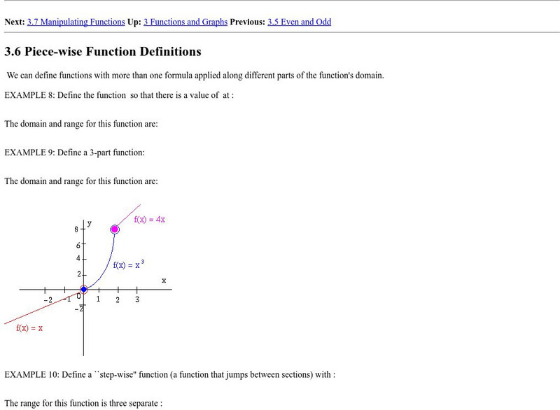 Npac Reu Program: Piece Wise Function Definitions Activity