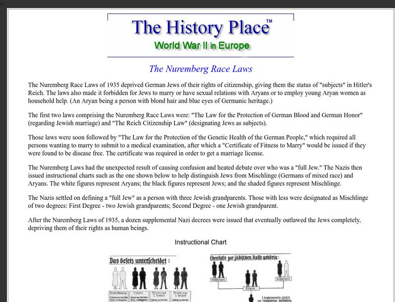 The History Place: The Nuremberg Race Laws Website