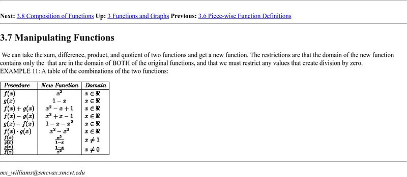 Npac Reu Program: Manipulating Functions Unit Plan Npac Reu Program: Manipulating Functions Unit Plan