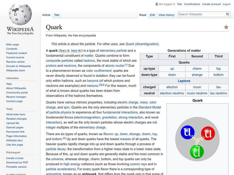 Wikipedia: Quark Handout Wikipedia: Quark Handout