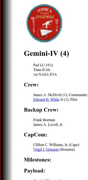 Nasa: Ed White Gemini 4 Summary Website Nasa: Ed White Gemini 4 Summary Website